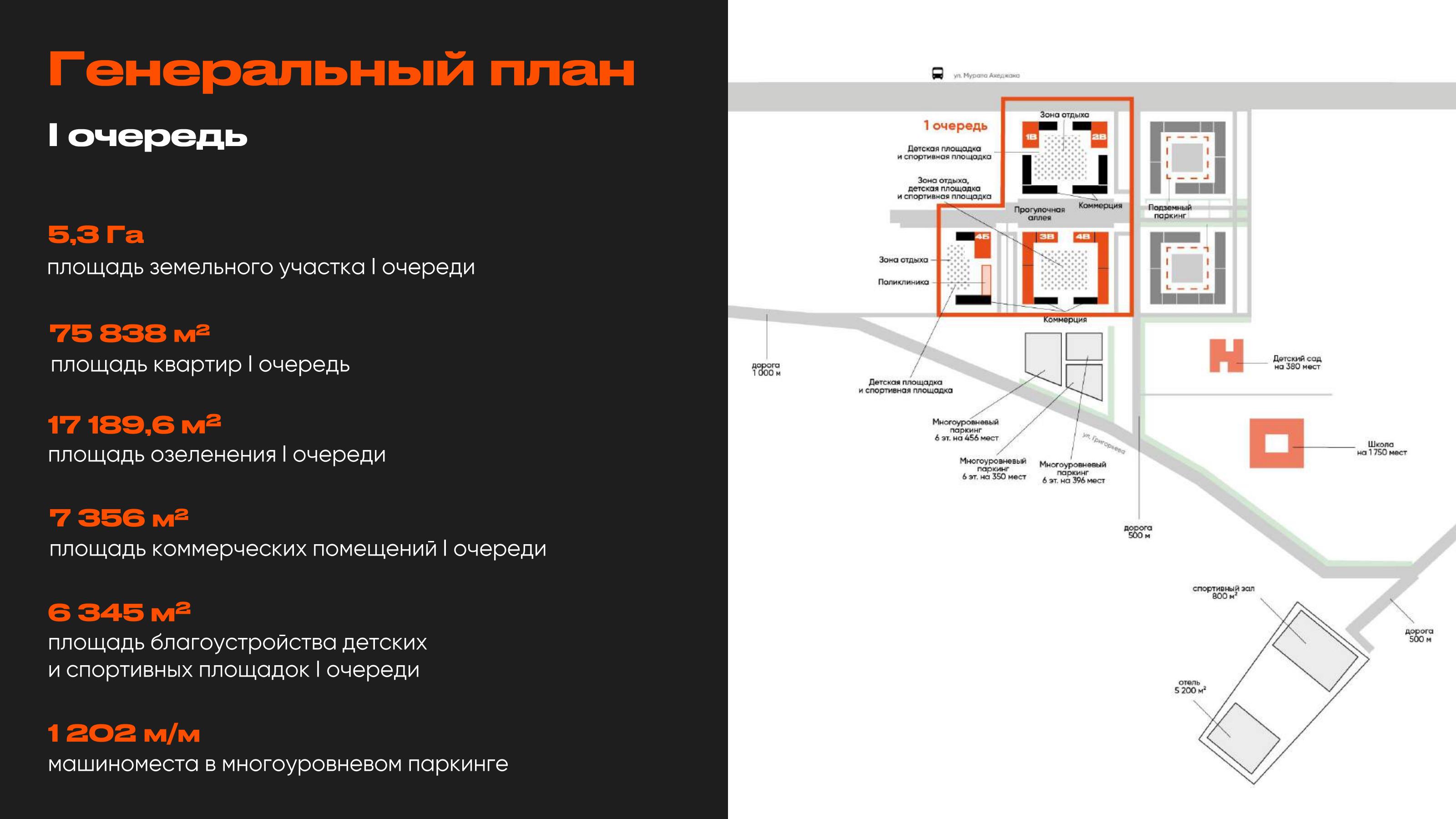 Генеральный план
